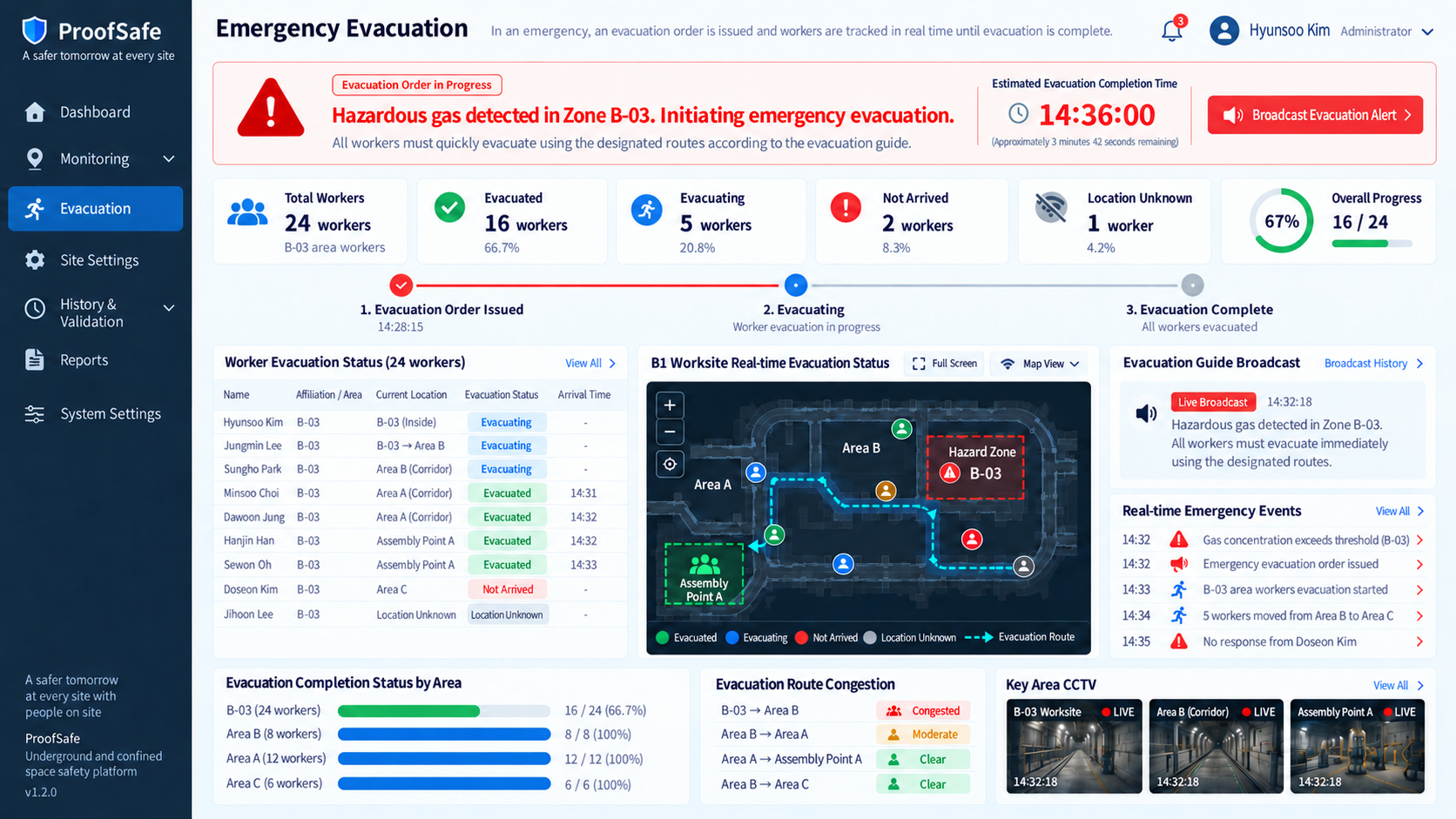 ProofSafe manager dashboard: emergency evacuation mockup