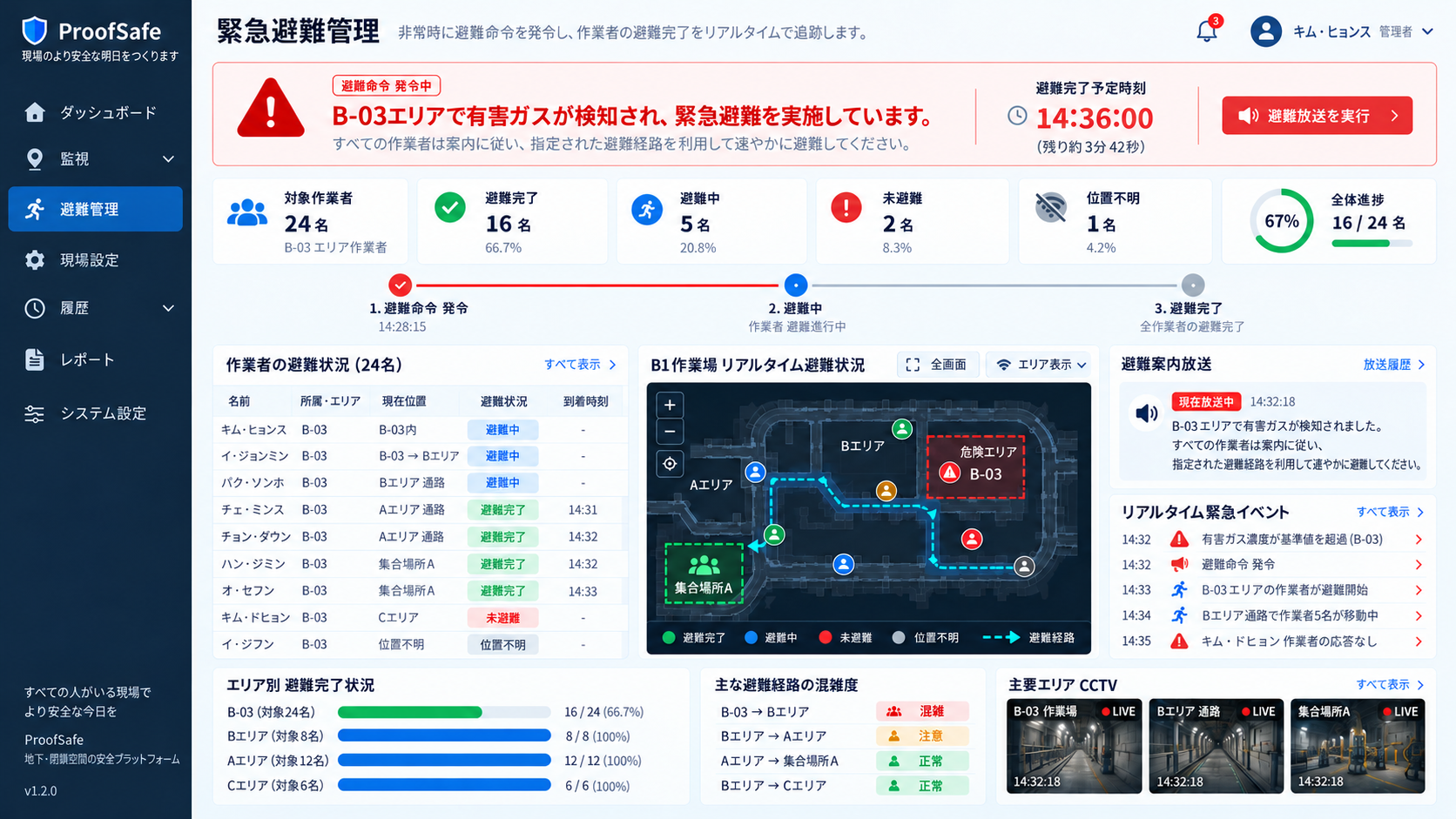 ProofSafe管理者ダッシュボードの緊急避難モックアップ